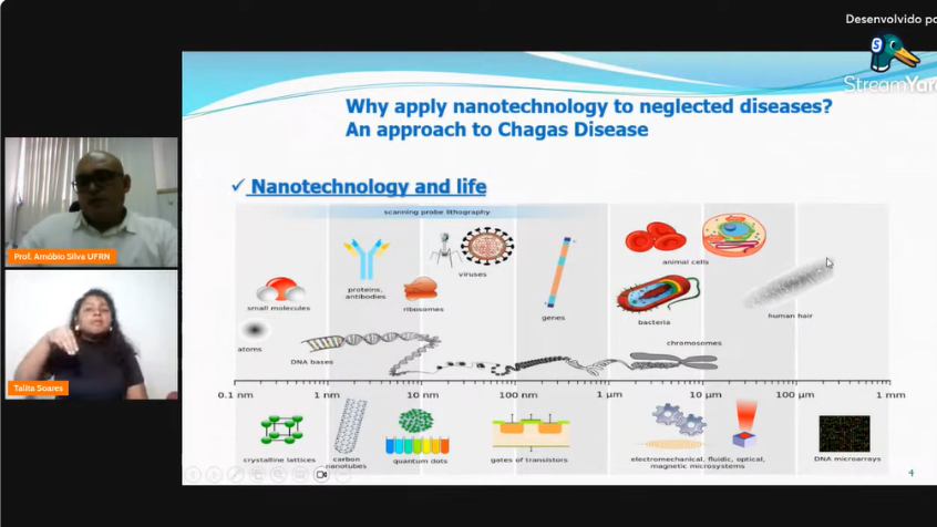 Nanotecnologia e doença de Chagas são tema de Centro de Estudos